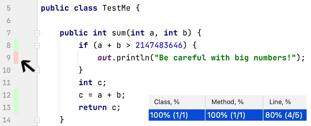 unit-tests